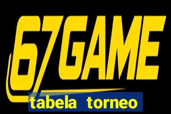 tabela torneo betano argentina